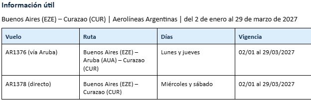 Rutas